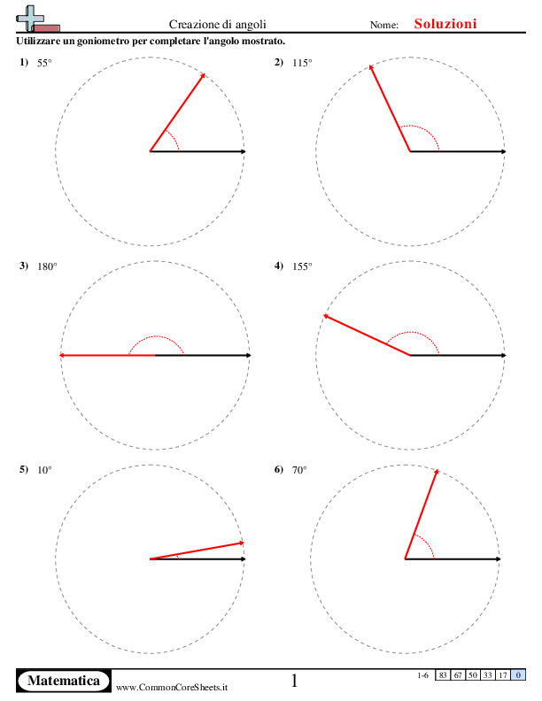  - 101 worksheet