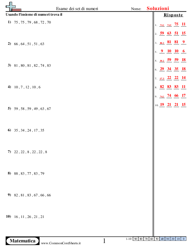  - 10102 worksheet