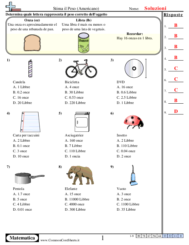  - 1015 worksheet