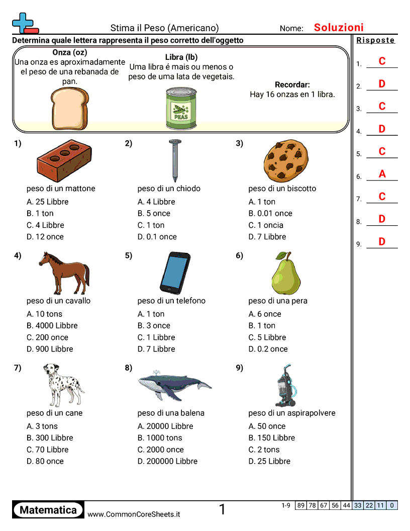 Esercizi sui Pesi - Stimare il peso worksheet