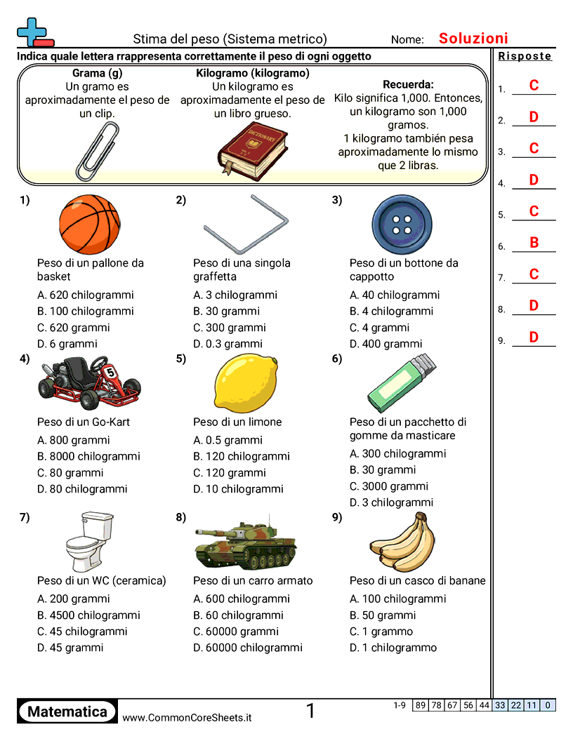Esercizi sui Pesi - Stimare il peso worksheet