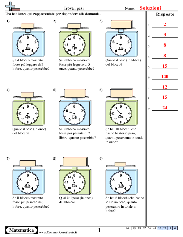  - leggere-una-bilancia worksheet