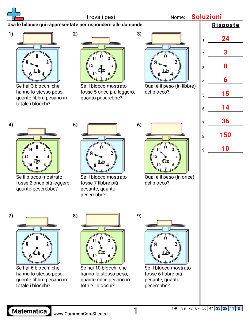 Esercizi sui Pesi - Leggere una bilancia worksheet