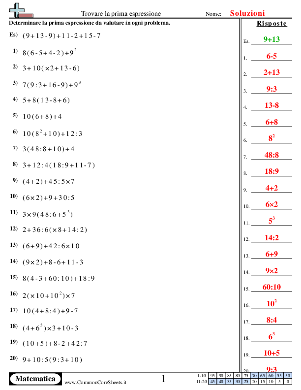  - 10235 worksheet