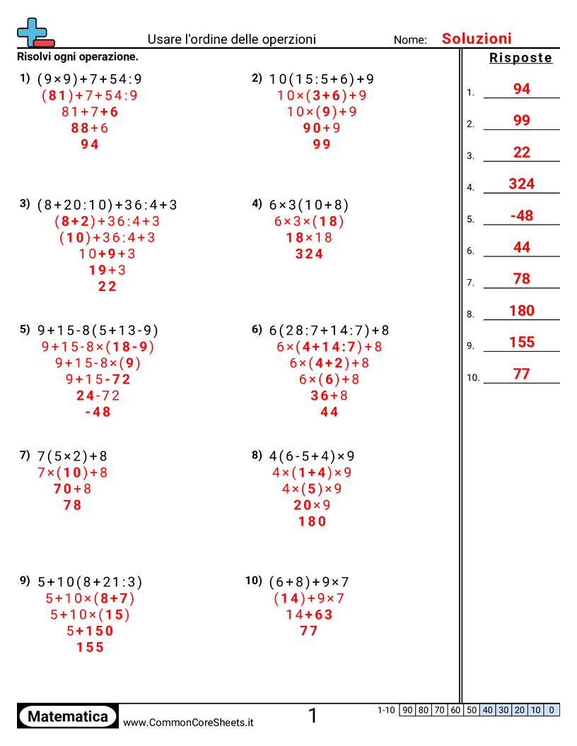 Esercizi sull'ordine delle operazioni - Risolvere usando l’ordine delle operazioni worksheet