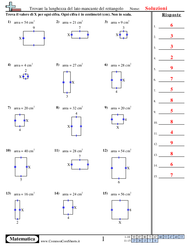  - 1027 worksheet