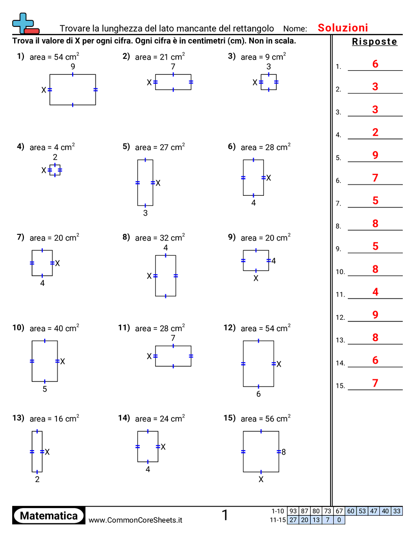 Esercizi su Area e Perimetro - Trovare il lato mancante di un rettangolo worksheet