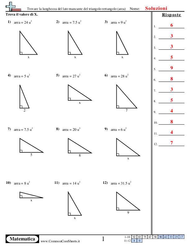  - 1028 worksheet