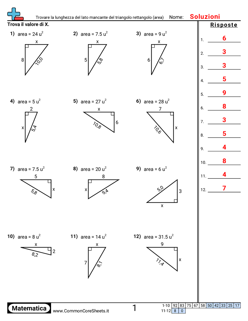Esercizi su Area e Perimetro - Trovare il lato mancante di un rettangolo con decimali worksheet