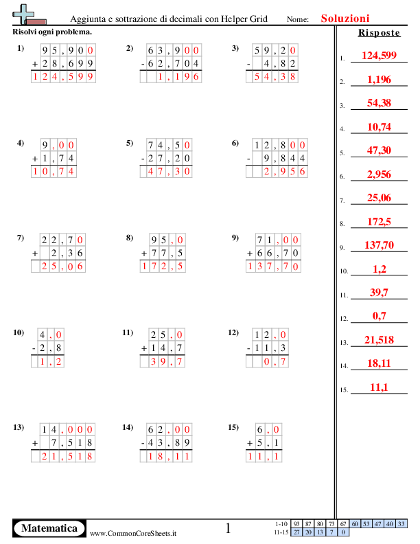  - 1034 worksheet