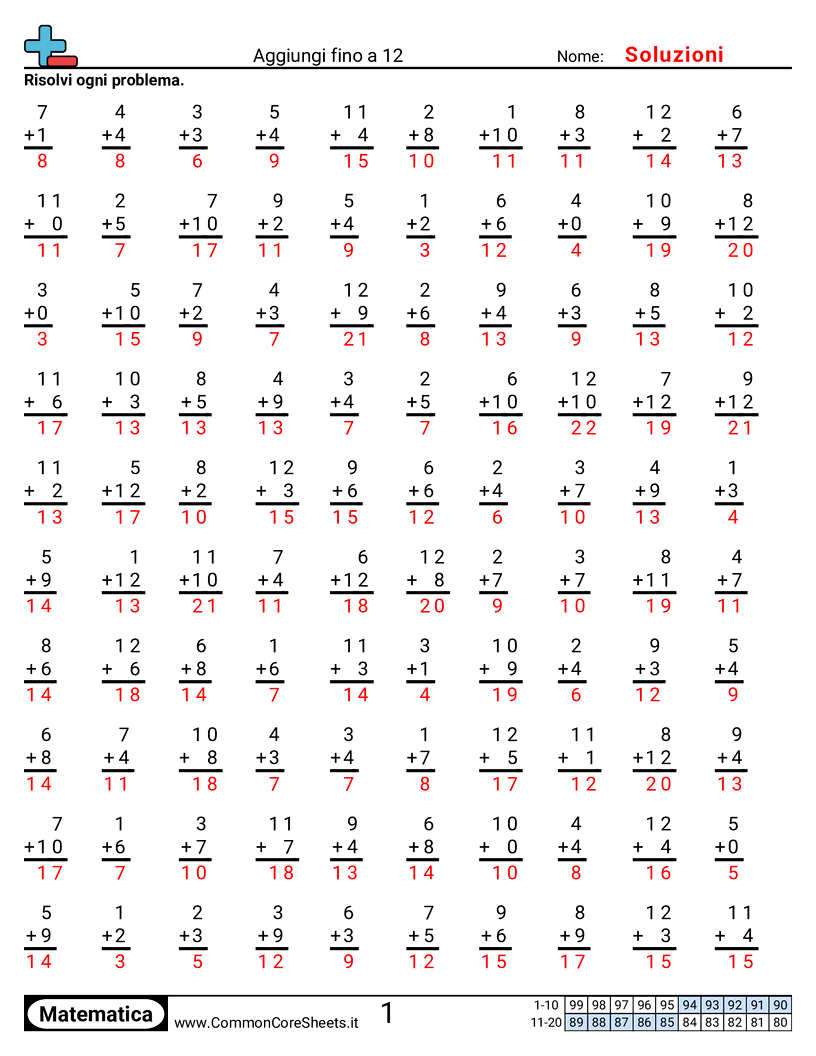 Esercizi Intensivi di Matematica - Addendo fino a 12 worksheet