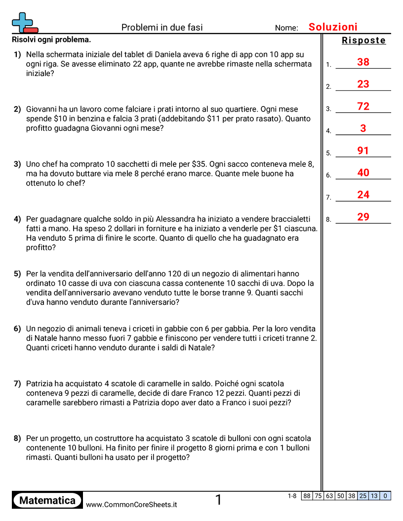 Esercizi Compositi - Problemi in due passaggi (moltiplica poi sottrai) worksheet