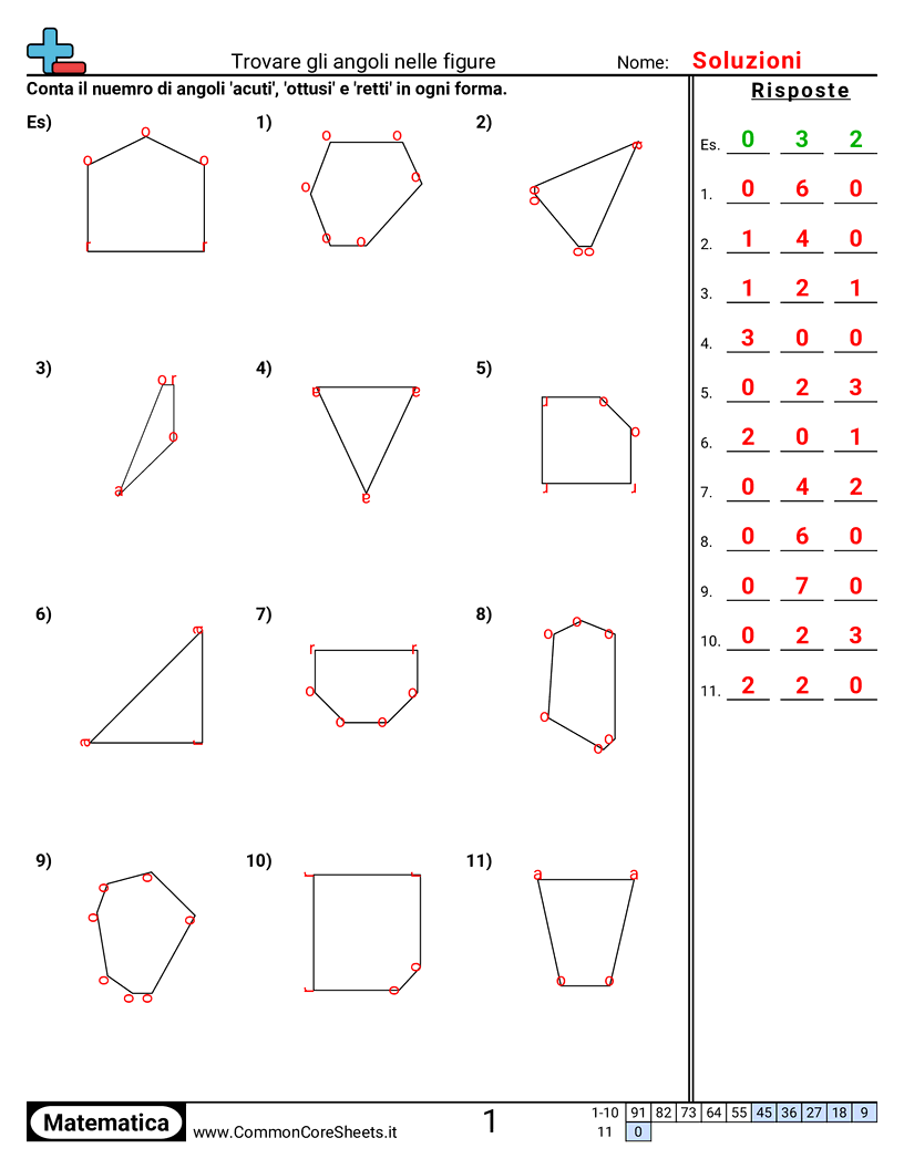 Esercizi sugli Angoli - Determinare gli angoli nelle figure worksheet