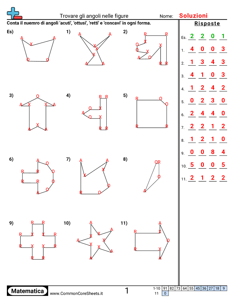 Esercizi sugli Angoli - Determinare gli angoli nelle figure worksheet