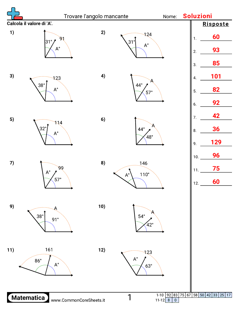 Esercizi sugli Angoli - Trovare l’angolo mancante worksheet