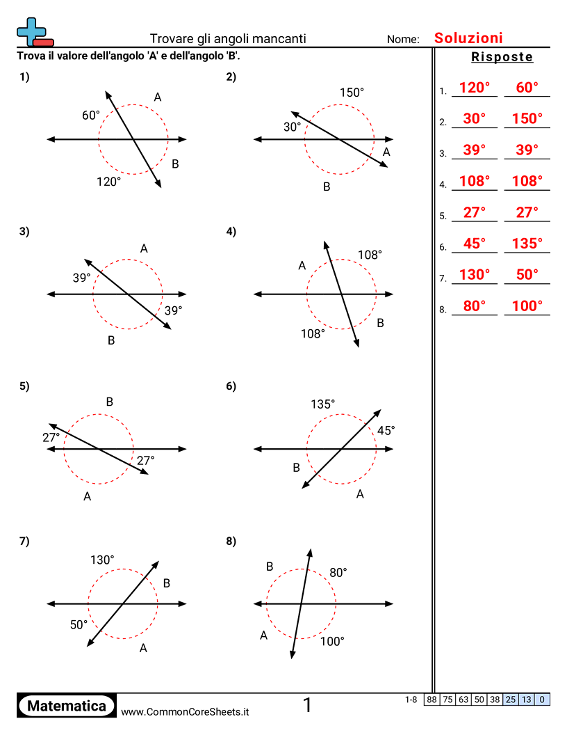 Esercizi sugli Angoli - Trovare angoli mancanti worksheet