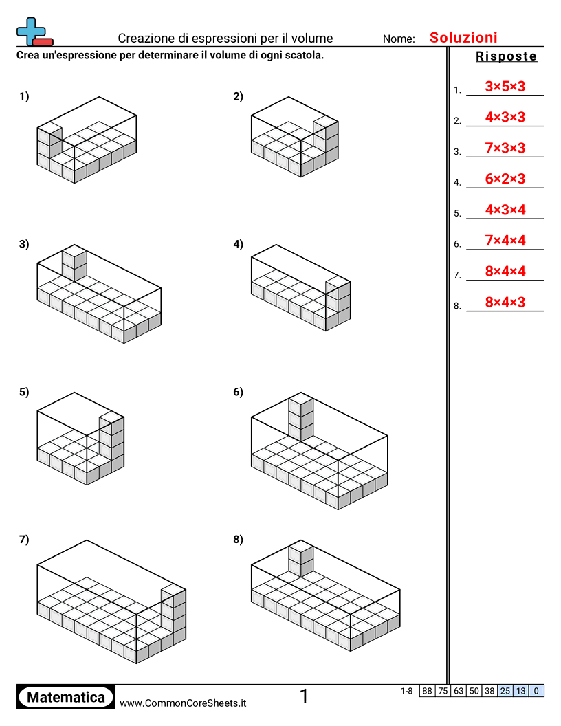 Esercizi sui Volumi - Creare espressioni per il volume worksheet