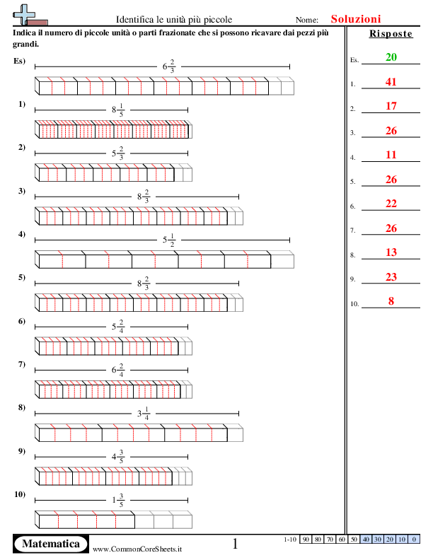  - identifica-le-unita-piu-piccole worksheet