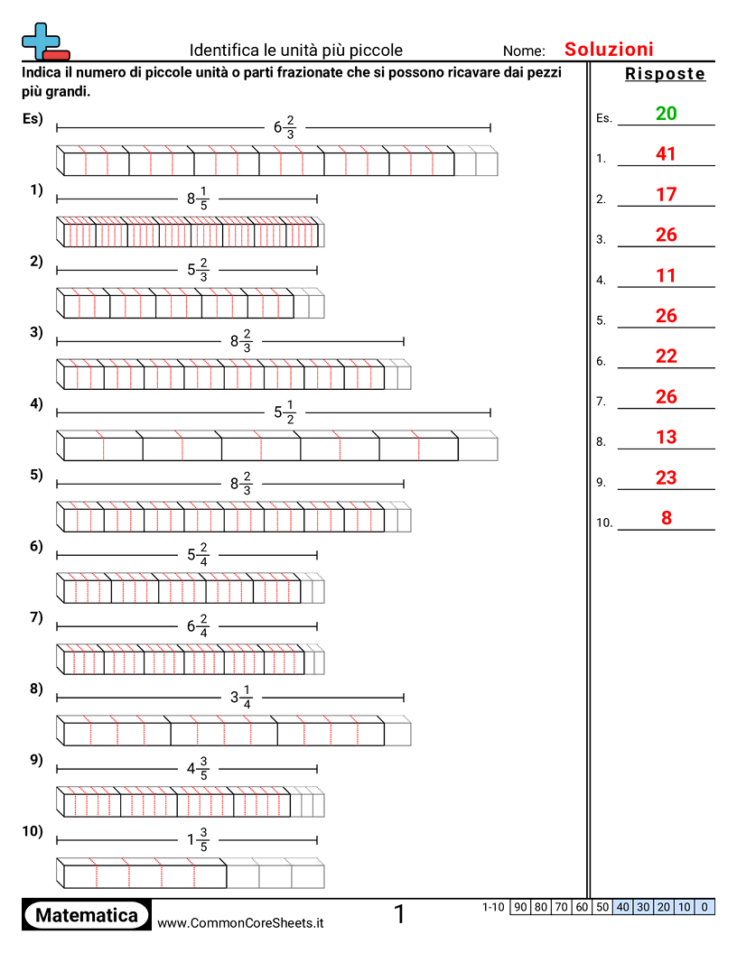 Esercizi sui Volumi - Trovare unità più piccole worksheet