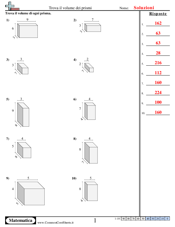  - trova-il-volume-dei-prismi-rettangolari worksheet