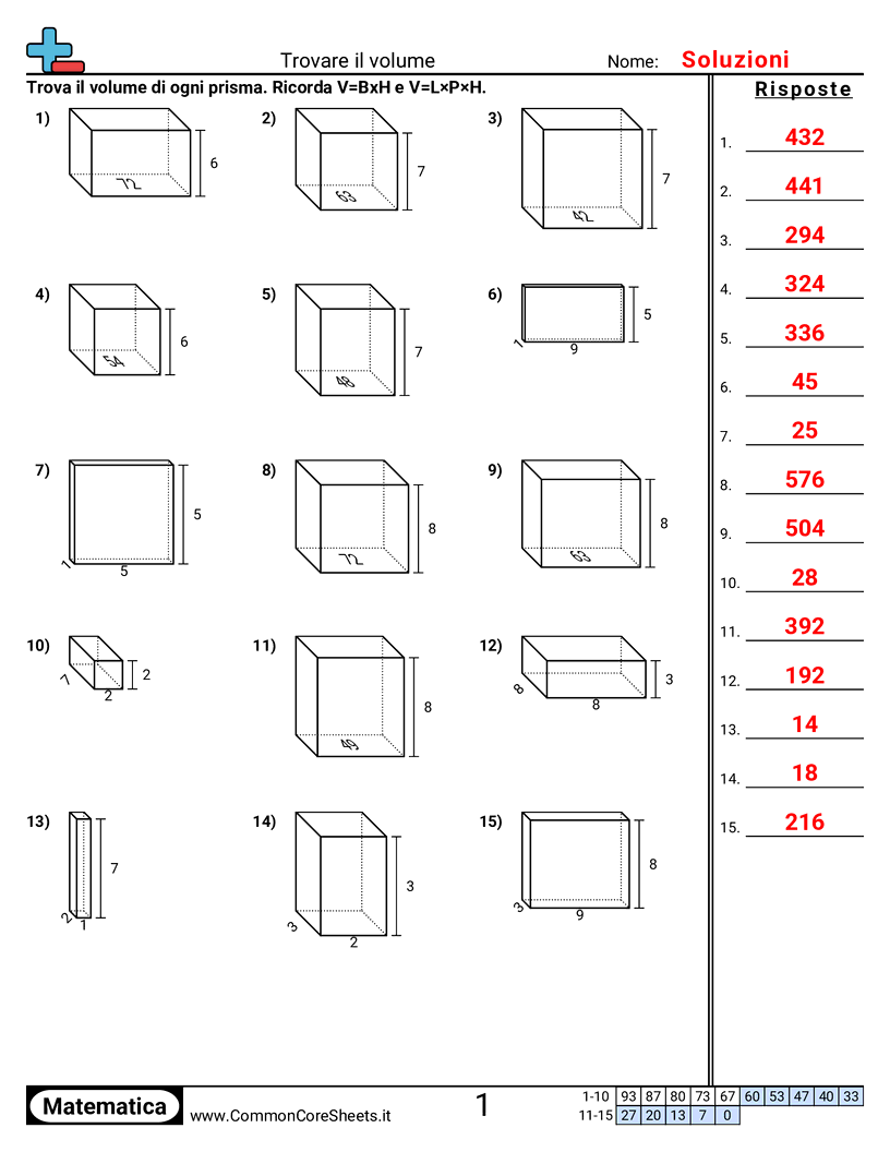 Esercizi sui Volumi - Trovare il volume (trasparente) worksheet