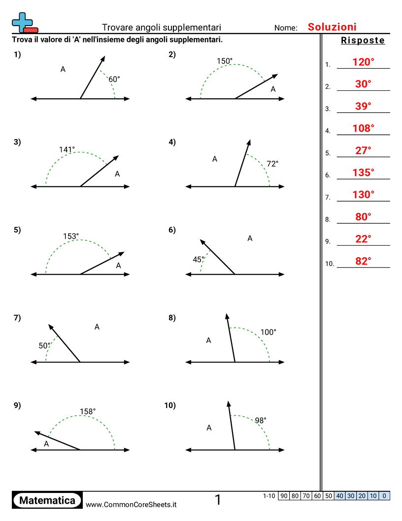Esercizi sugli Angoli - Trovare angoli supplementari worksheet