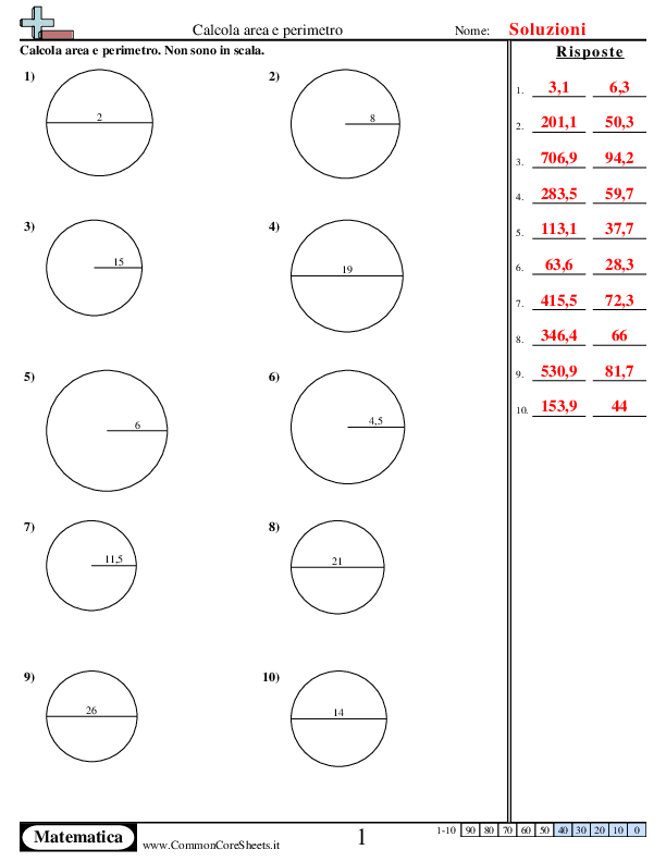  - area-e-circonferenza-del-cerchio worksheet