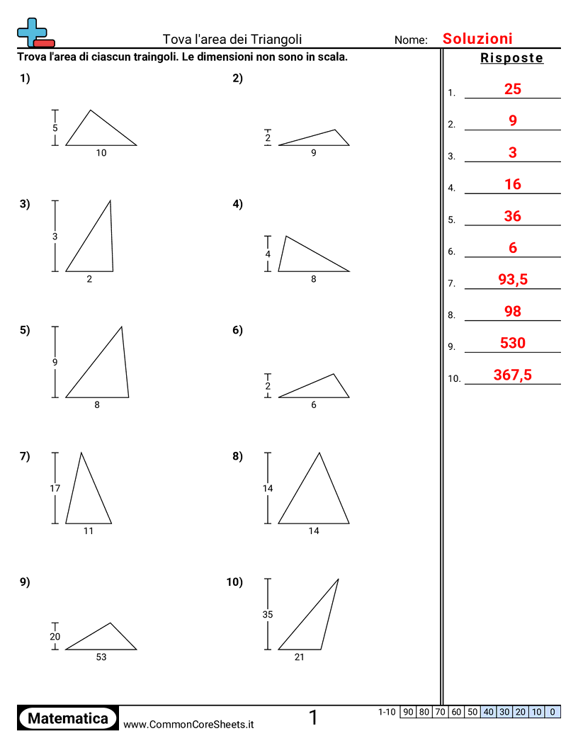 Esercizi su Area e Perimetro - Area dei triangoli (base e altezza) worksheet