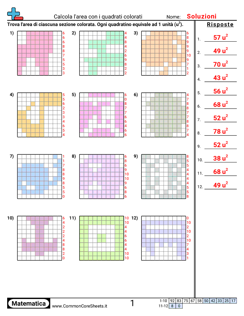 Esercizi su Area e Perimetro - Blocchi (interi) worksheet