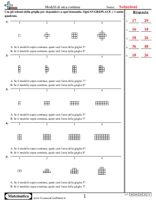  - 125 worksheet