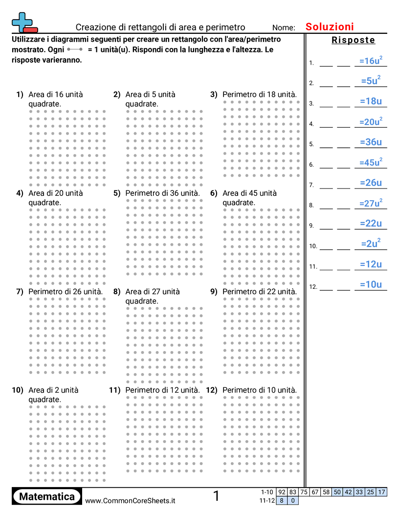 Esercizi su Area e Perimetro - Creare rettangoli di area e perimetro worksheet