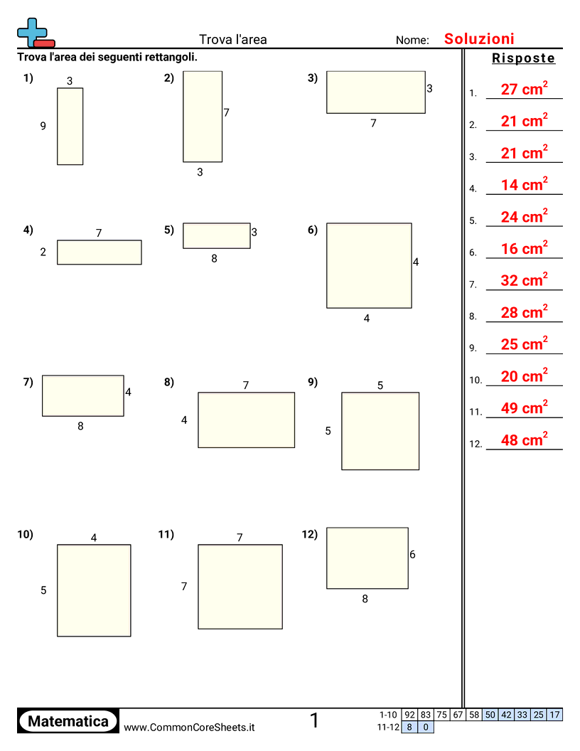 Esercizi su Area e Perimetro - Trovare l’area worksheet