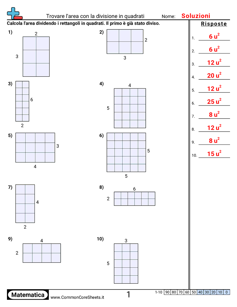 Esercizi su Area e Perimetro - Trovare l’area con tassellazione worksheet