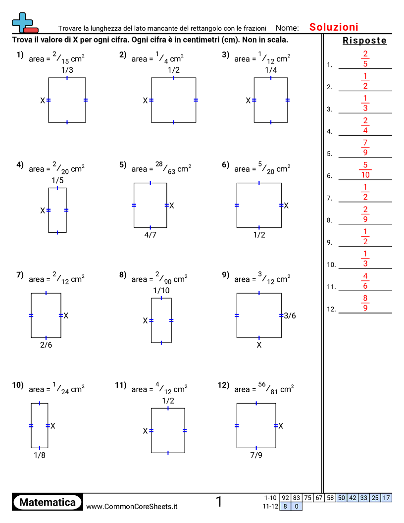 Esercizi su Area e Perimetro - Trovare il lato mancante di un rettangolo con frazioni worksheet