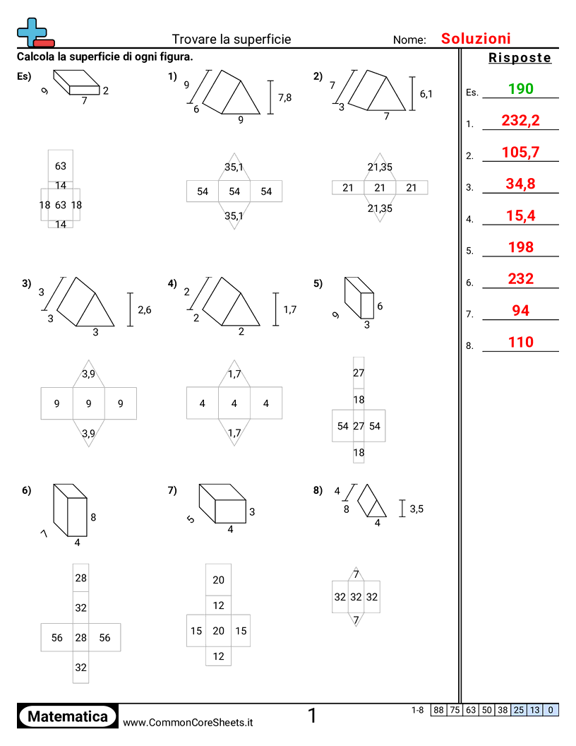 Esercizi su Area e Perimetro - Trovare l’area superficiale worksheet