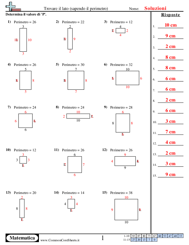  - calcola-il-lato-perimetro-e worksheet