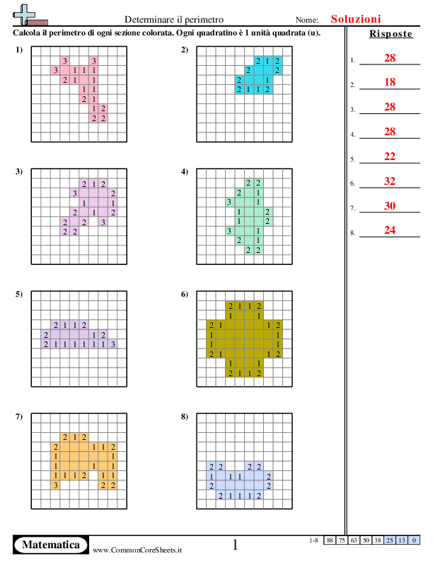  - perimetro-con-i-blocchi worksheet