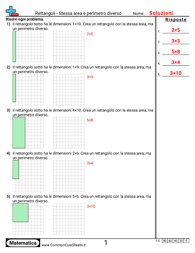 Esercizi su Area e Perimetro - Rettangoli - stessa area e perimetro diverso worksheet