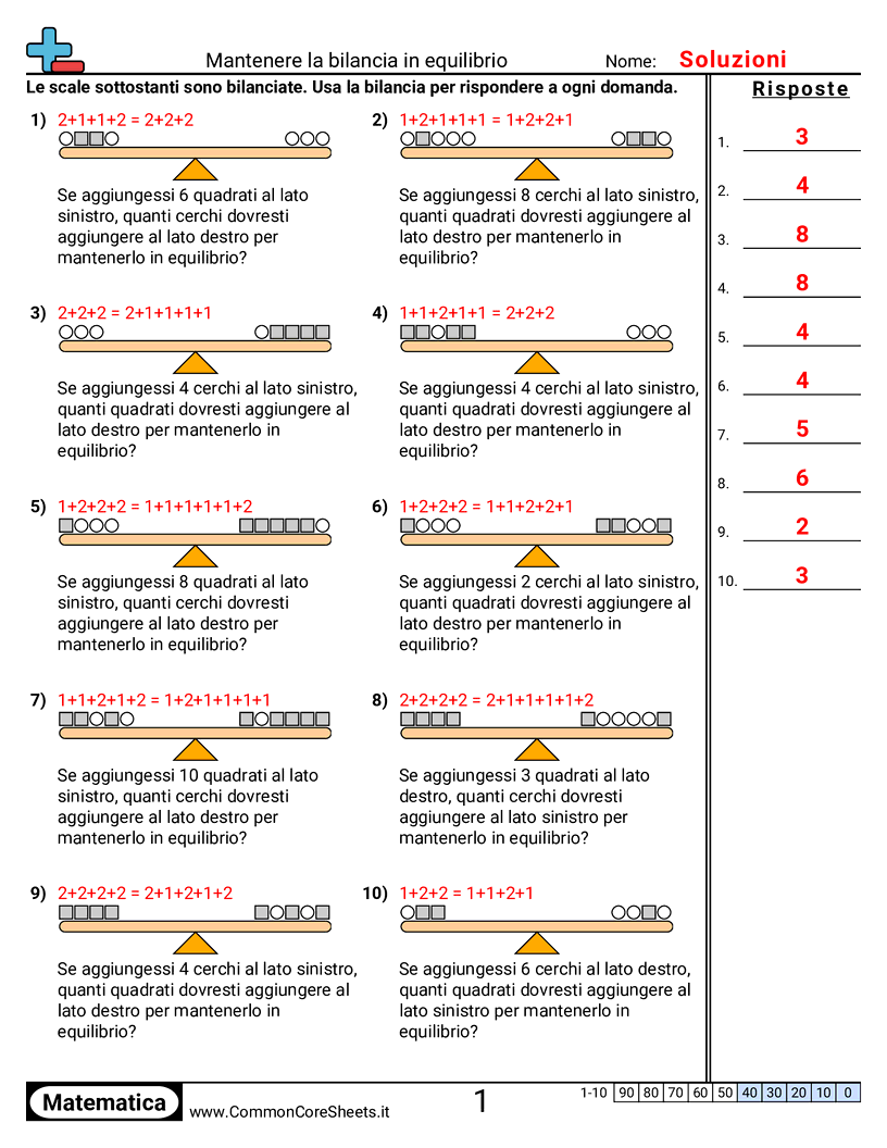  - mantenere-le-bilance-in-equilibrio worksheet