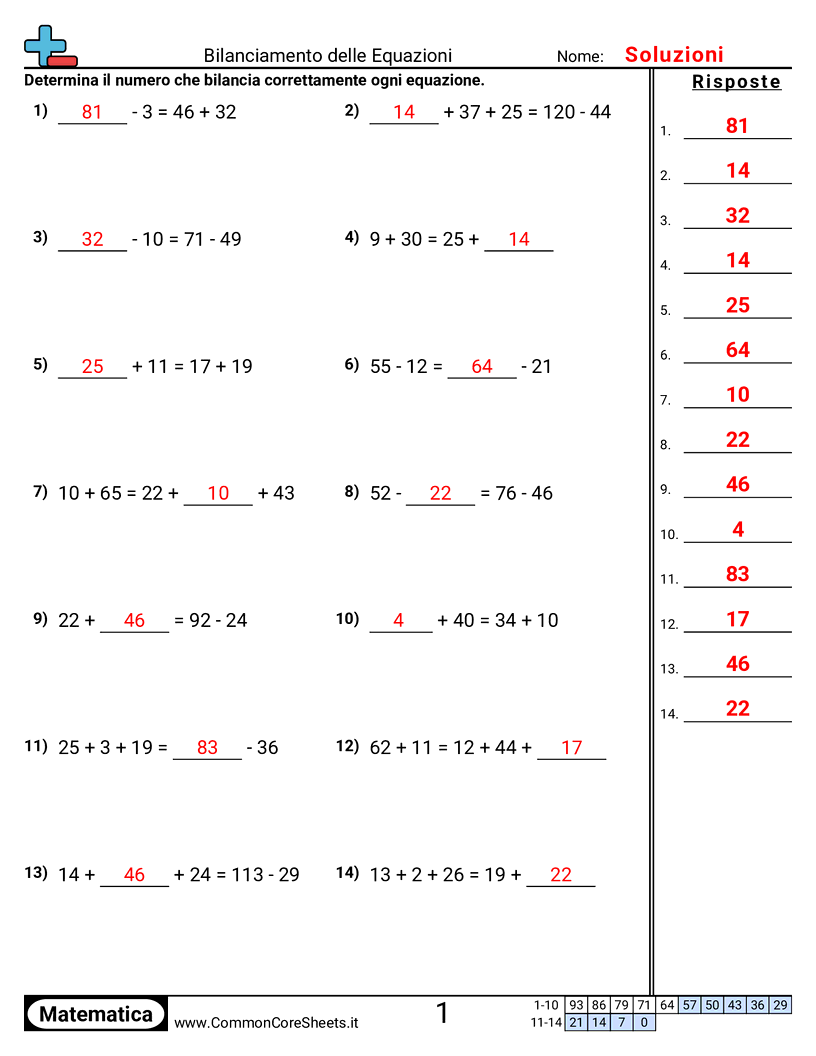  - stile-numerico-misto worksheet