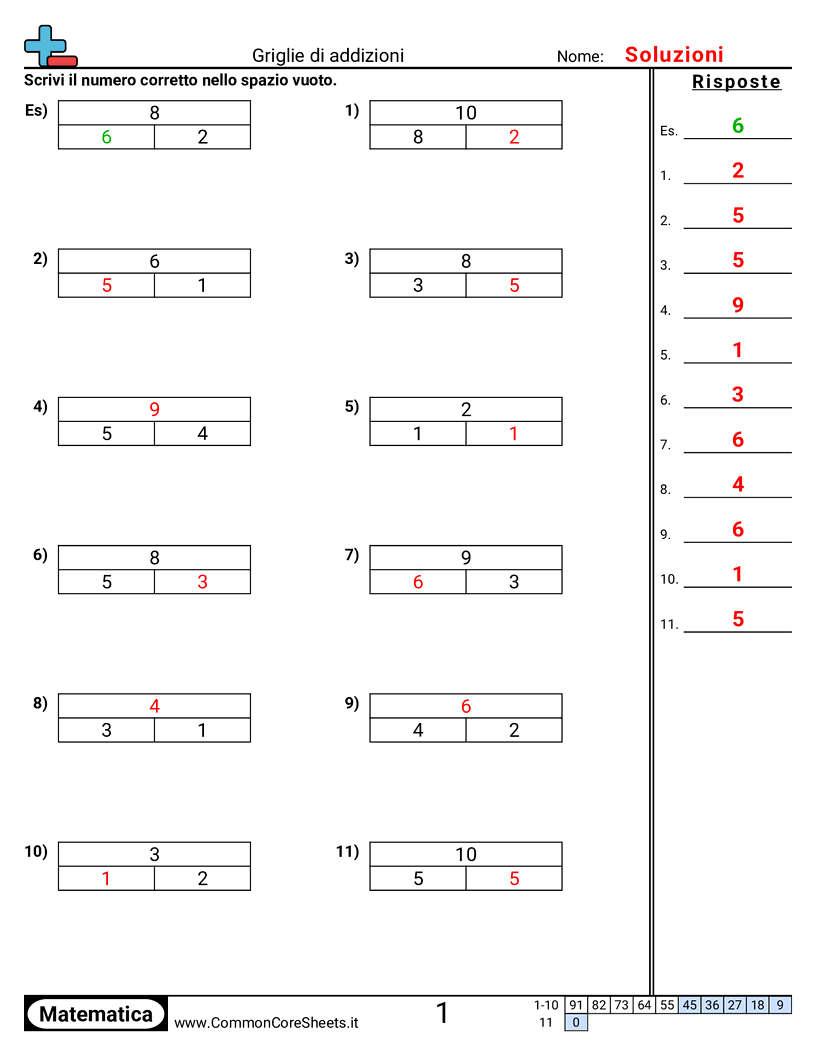 Esercizi sulle Addizioni - Caselle di addizione (fino a dieci) worksheet