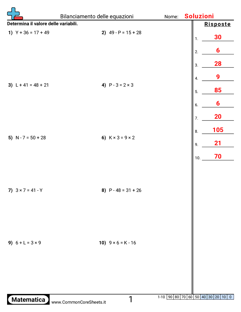  - trovare-il-valore worksheet