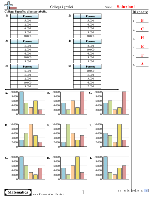  - grafici-corrispondenti worksheet