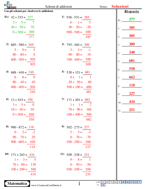  - strategie-di-risoluzione-delle-addizioni worksheet