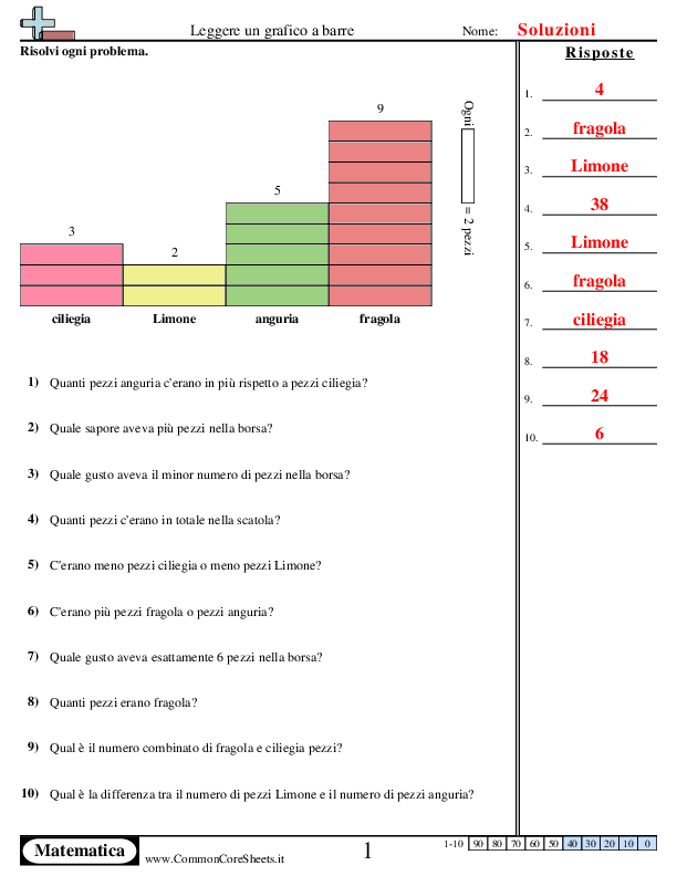  - 161 worksheet