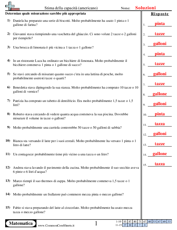  - 167 worksheet