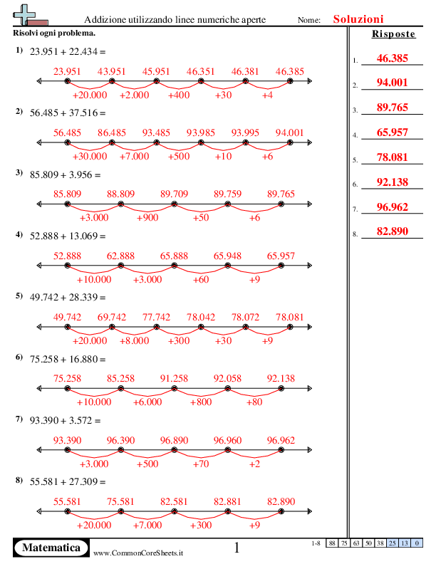  - 17 worksheet