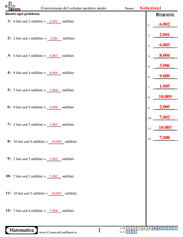  - 170 worksheet