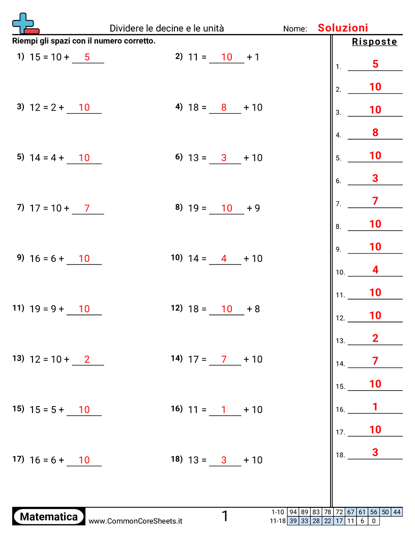 Esercizi sulle Addizioni - Scomporre decine e unità worksheet