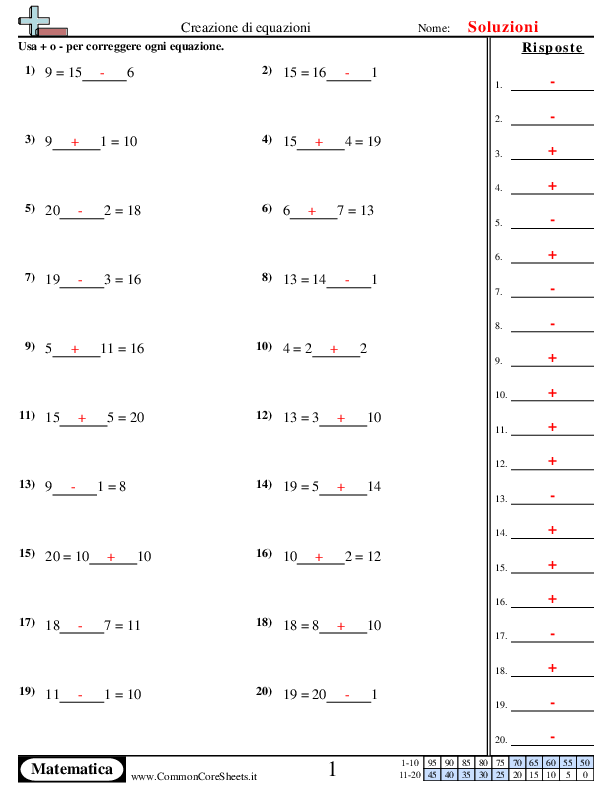  - 21 worksheet